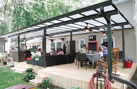 BrightCovers Structures - Cleveland, Ohio - Patio Covers, Awnings and Commercial Canopies add a practical, functional touch to any outdoor living space.