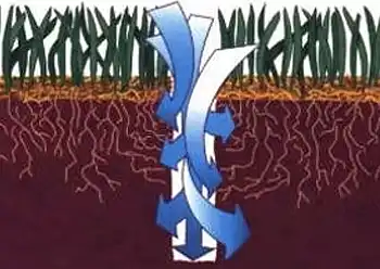 aeration